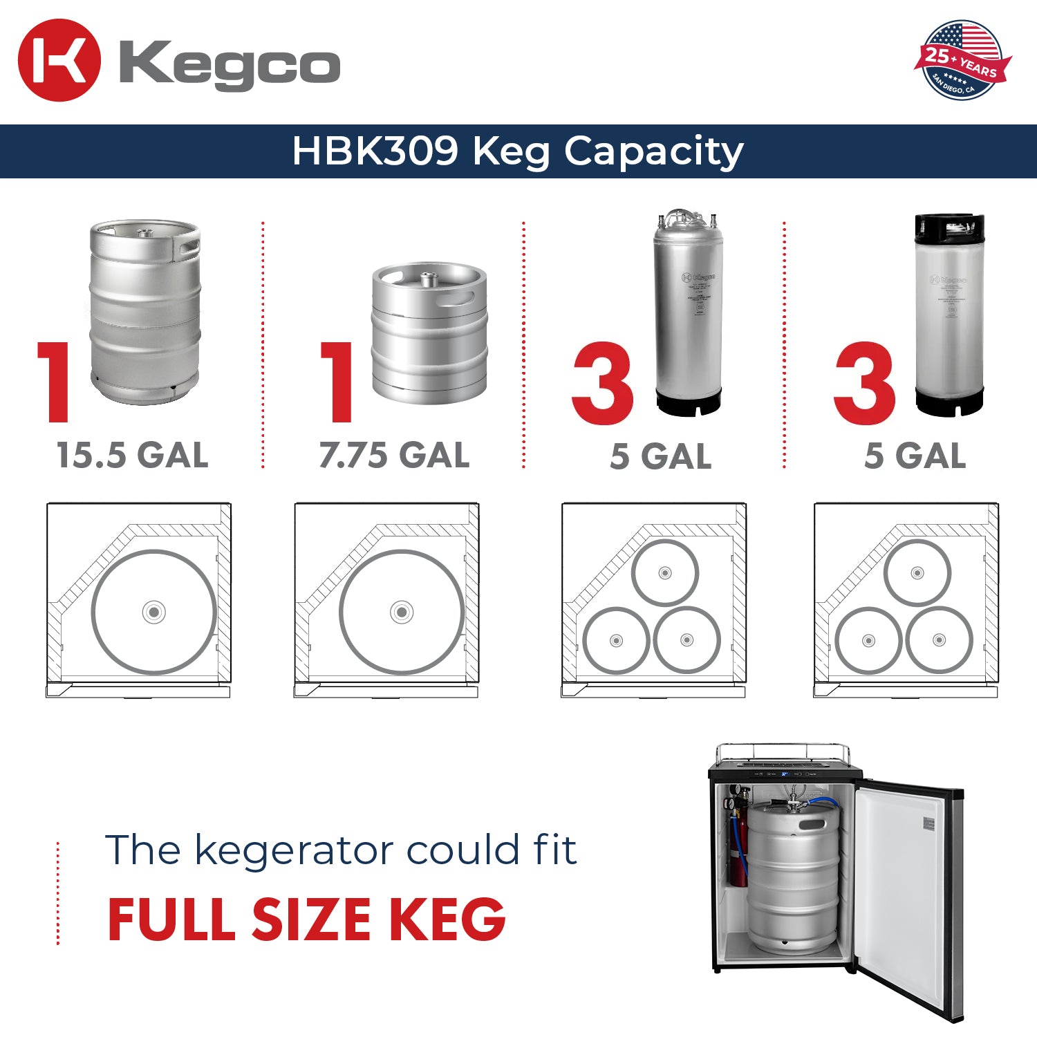 24" Wide Homebrew Triple Tap Black Stainless Steel Digital Kegerator