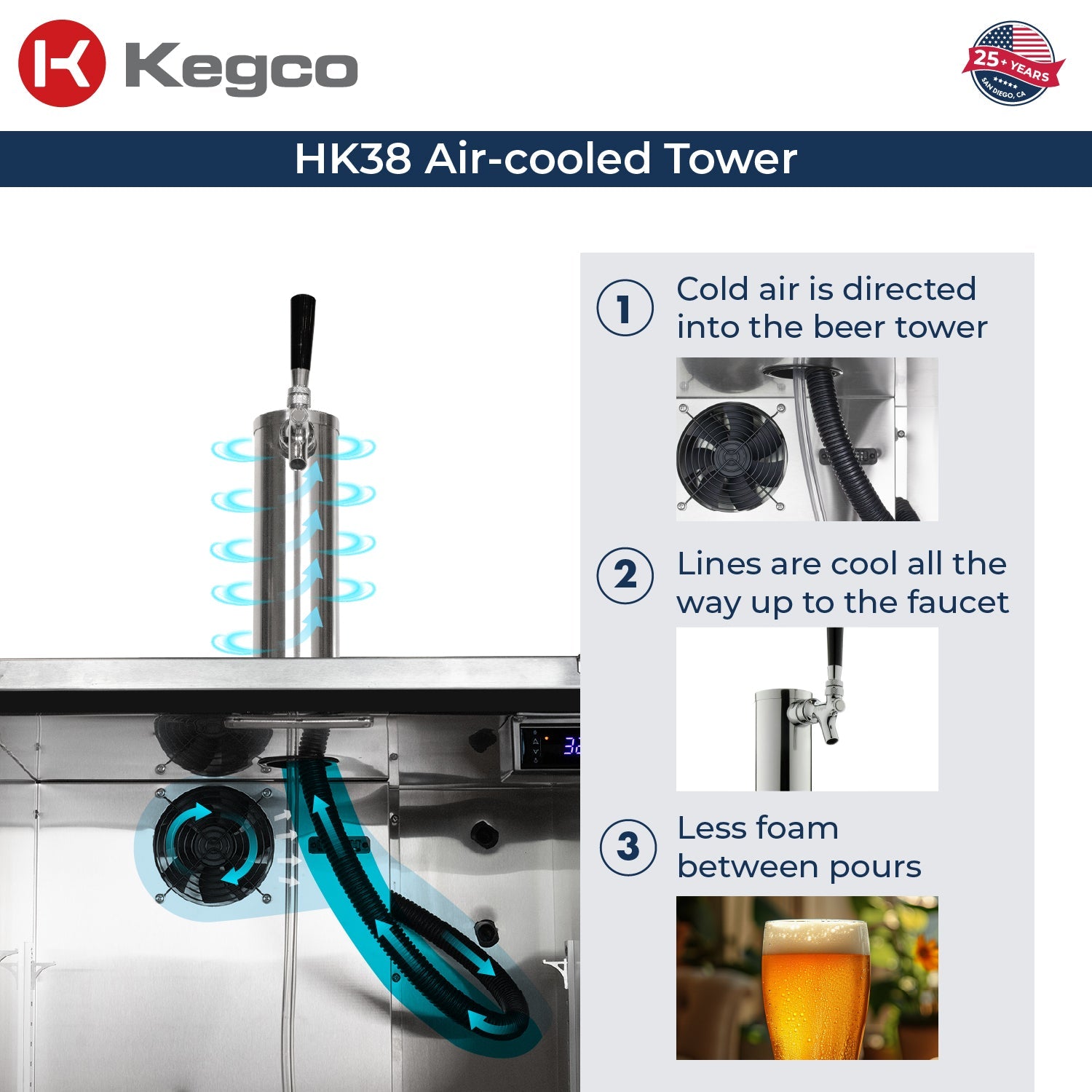 24" Wide Single Tap All Stainless Steel Outdoor Built-In Right Hinge Kegerator with Kit