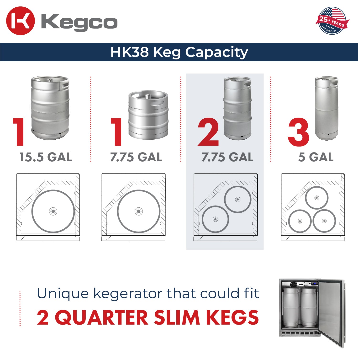 24" Wide Triple Tap All Stainless Steel Outdoor Built-In Right Hinge Kegerator with Kit