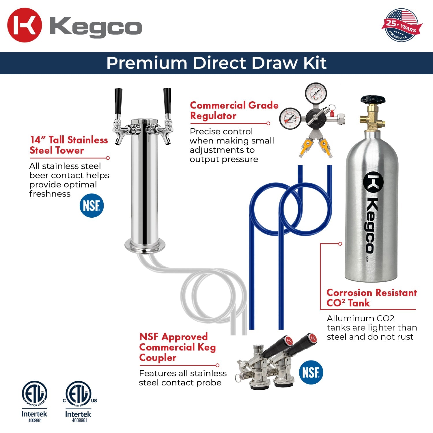 24" Wide Dual Tap Stainless Steel Digital Kegerator