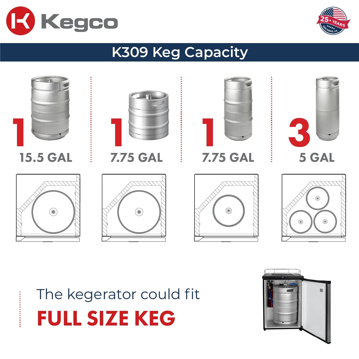 24" Wide Triple Tap Black Stainless Steel Digital Kegerator