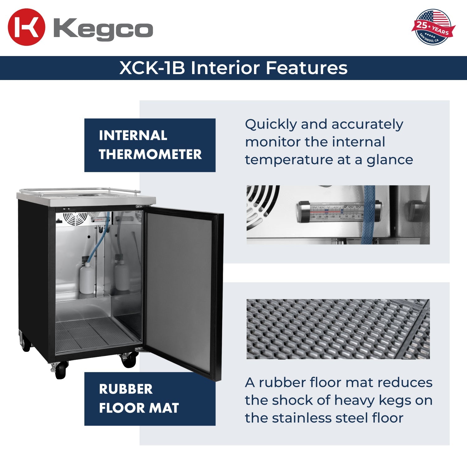 24" Wide Dual Tap Black Commercial Kegerator - Includes Dispense Kit