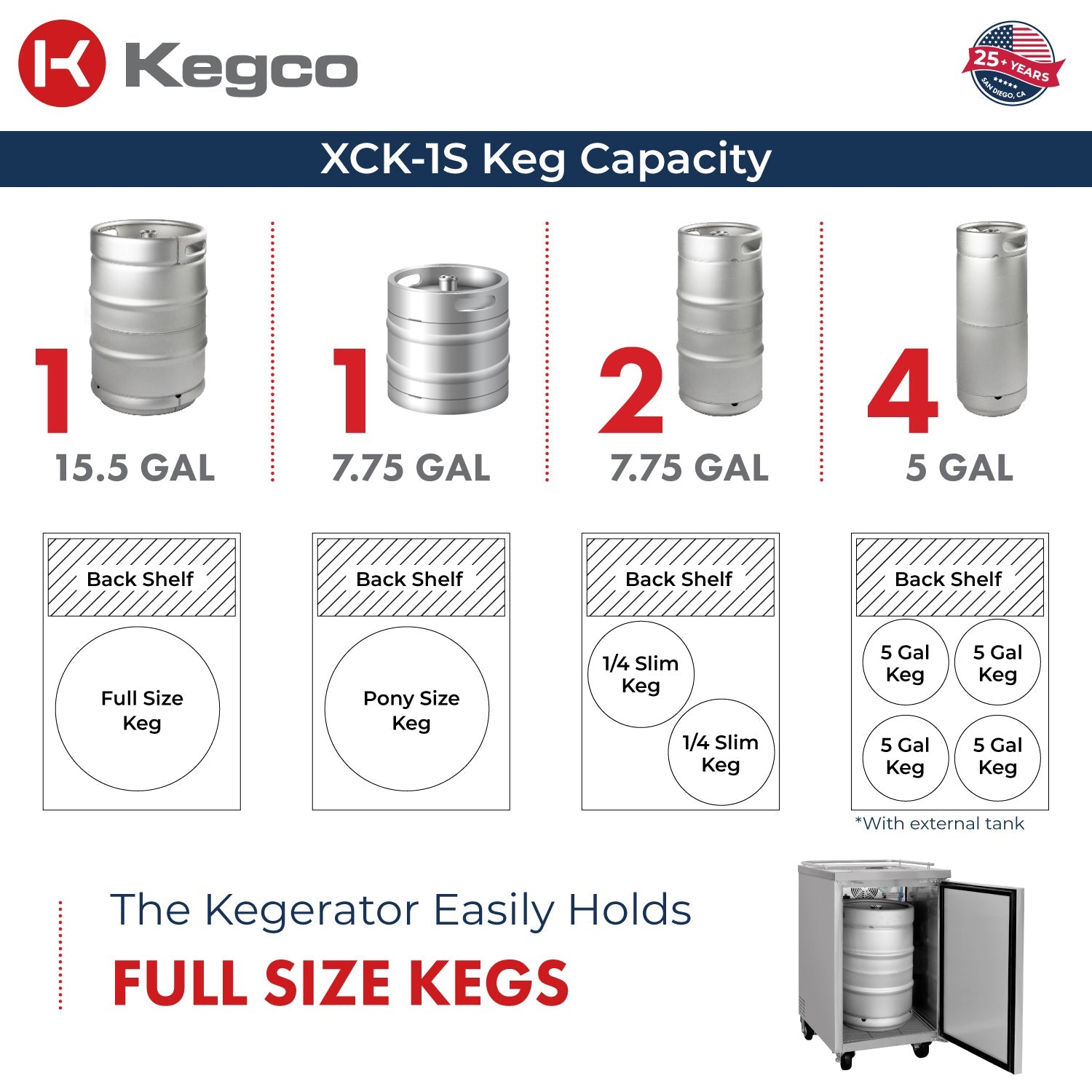 24" Wide Four Tap All Stainless Steel Commercial Kegerator - Includes Dispense Kit